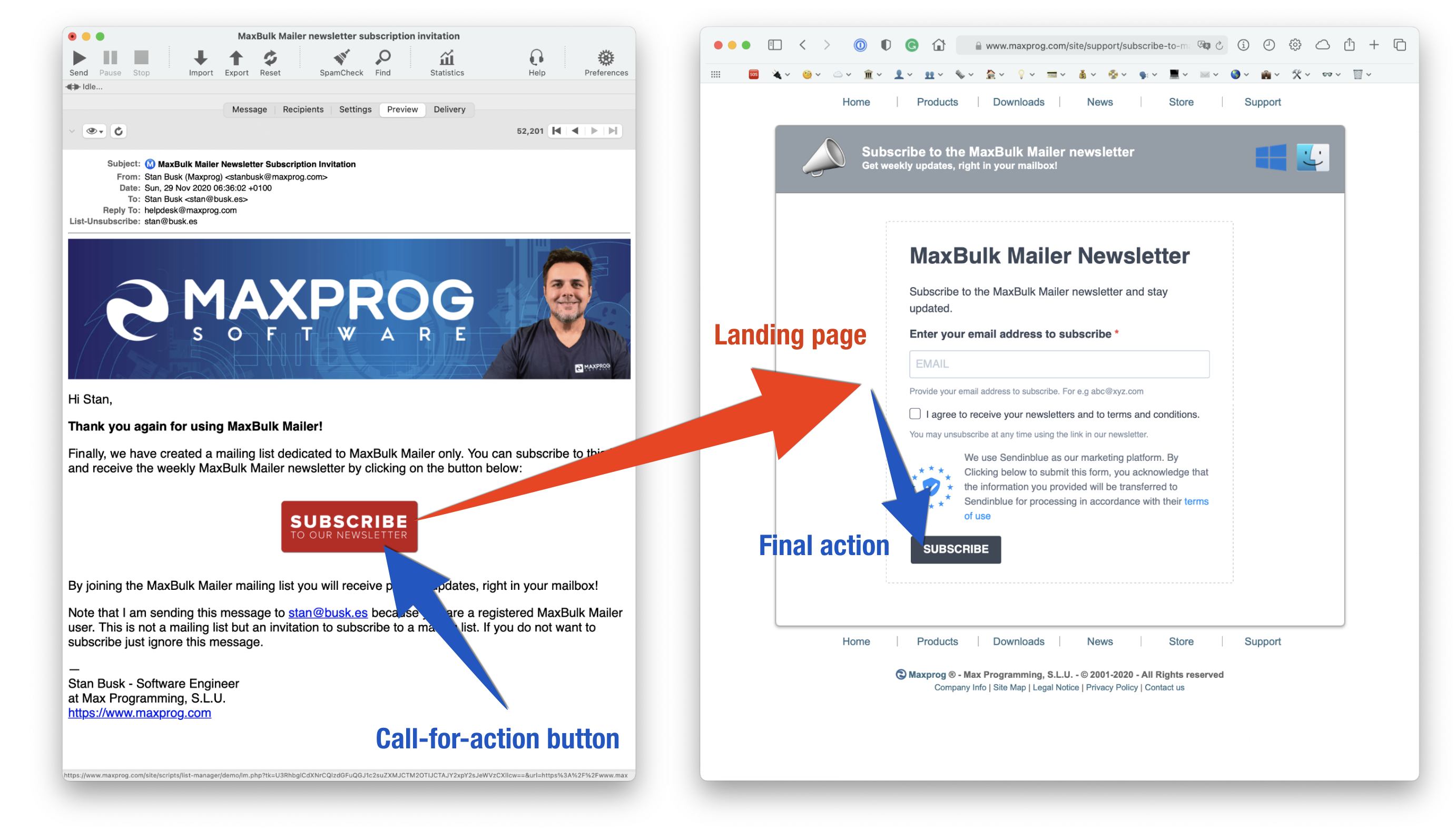 Landing page and call-for-action button